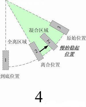 网友贴图