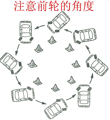 原地转圈卡通图片