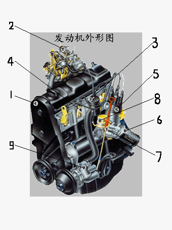 lsy发动机结构图图片